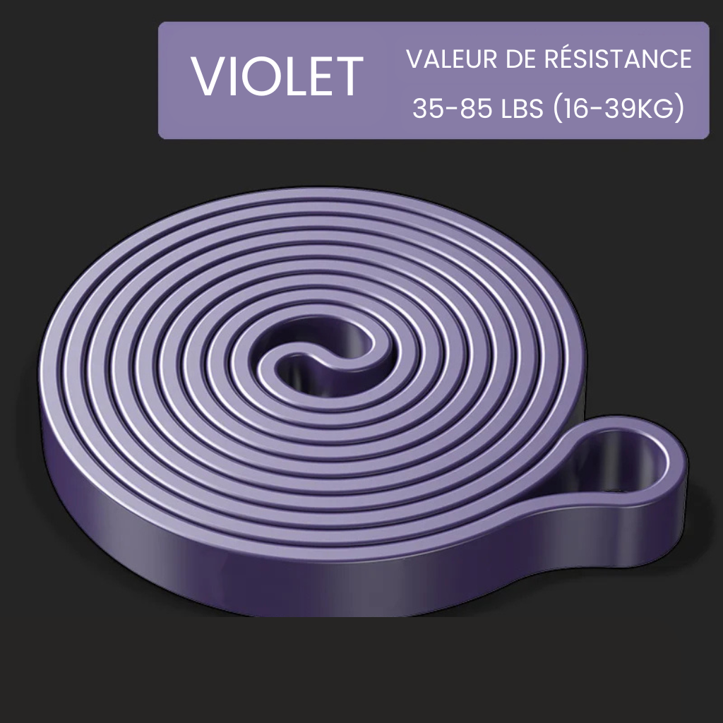 Ta Bande de Résistance au Choix + Ebook 28 Jours Offert