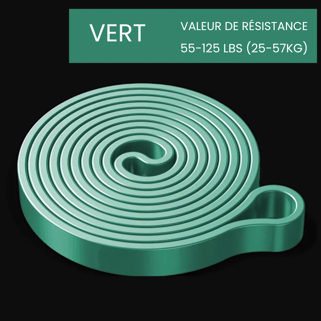 Ta Bande de Résistance au Choix + Ebook 28 Jours Offert