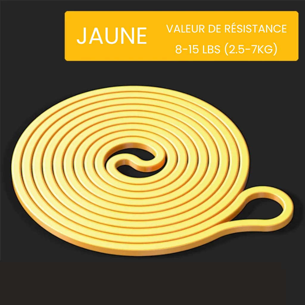 Ta Bande de Résistance au Choix + Ebook 28 Jours Offert