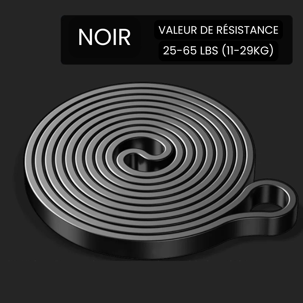 Ta Bande de Résistance au Choix + Ebook 28 Jours Offert